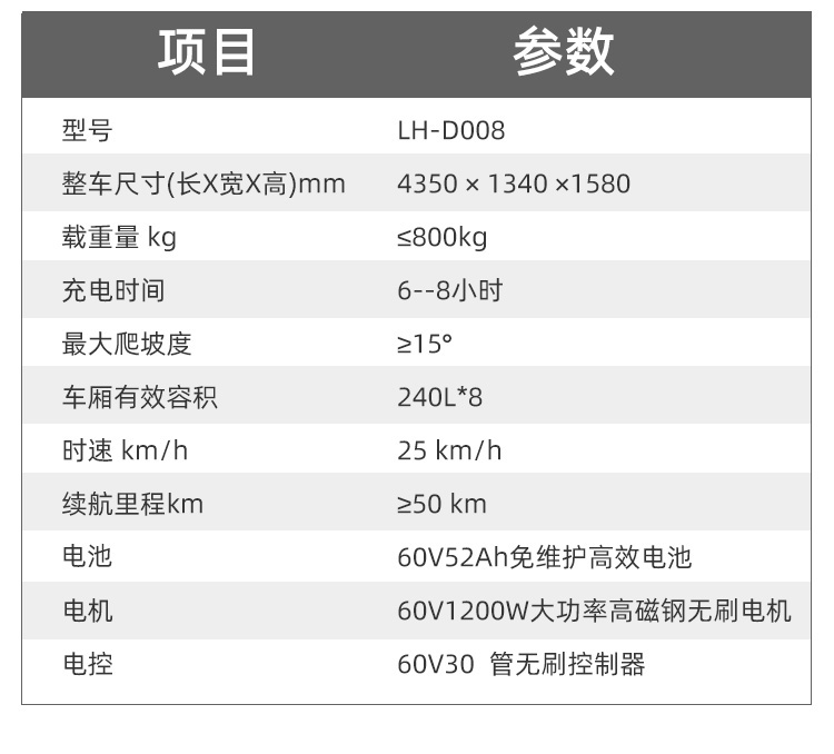 电动三轮八桶垃圾清运车 (3).jpg