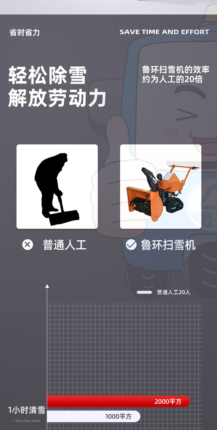 后履带扫雪机详情页2_06.jpg